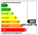 280 Kwh ep/m/an