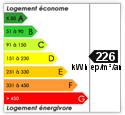 226 Kwh ep/m/an